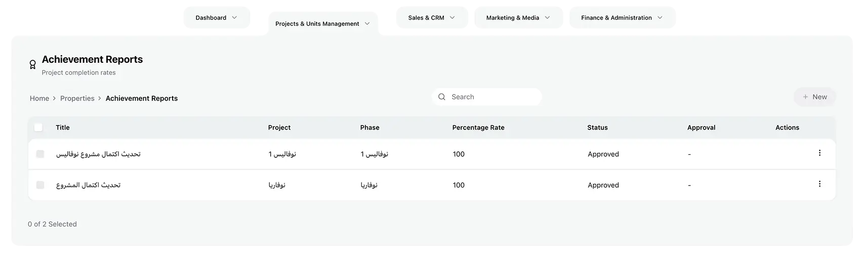 Achievement reports list with project completion rates